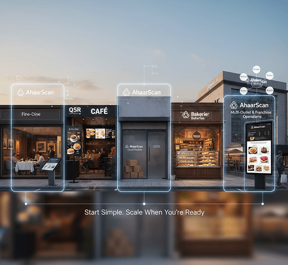 AhaarScan food business types